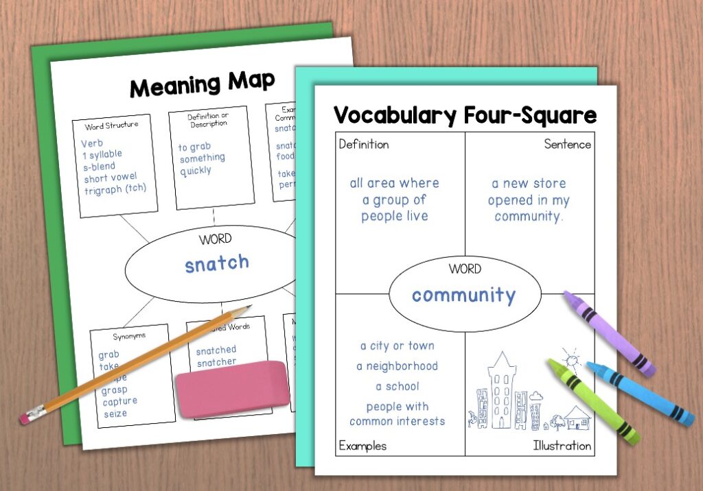 Literacy Centers Aligned to the Science of Reading  - semantic mapping vocabulary